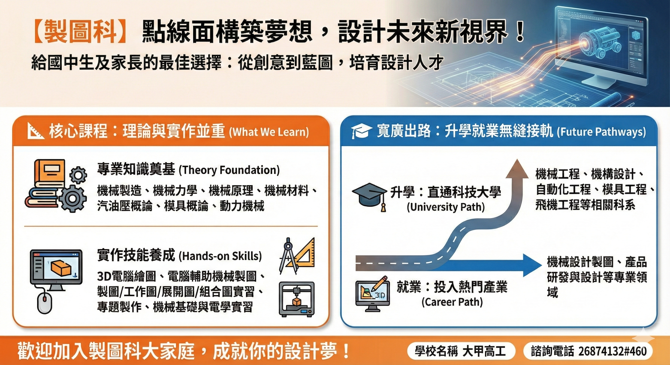 招生科別介紹~製圖科