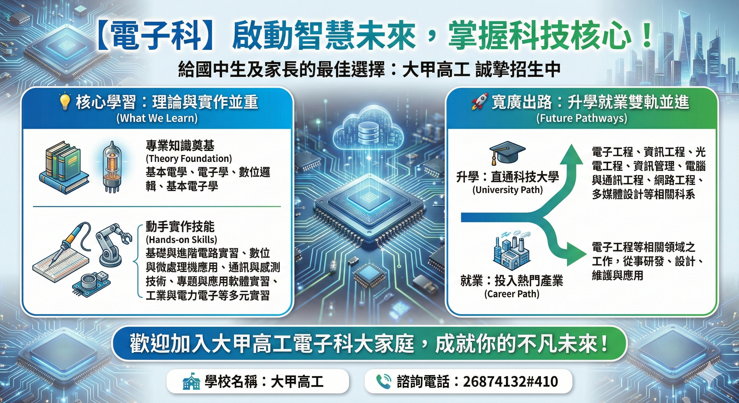 招生科別介紹~電子科