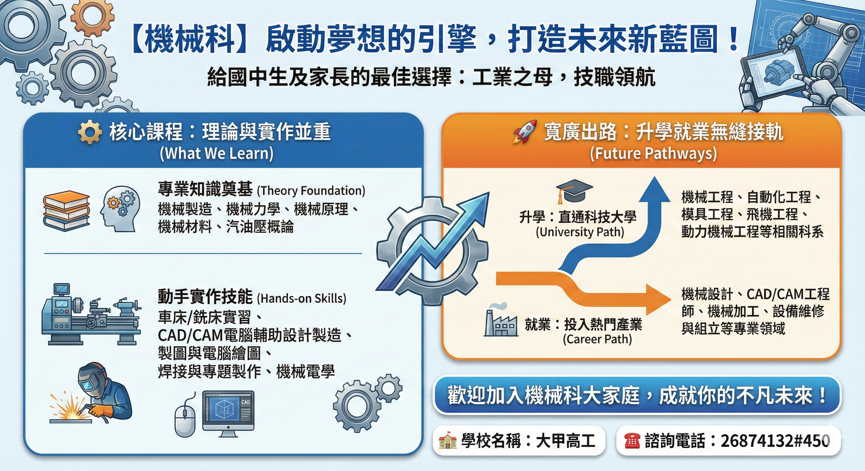 招生科別介紹~機械科