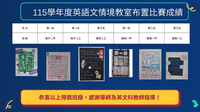 英語文情境教室佈置