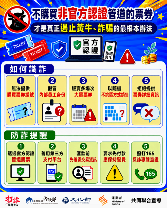 反詐2