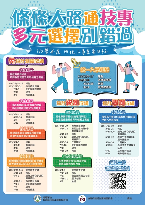 115學年度四技二專招生重要日程海報