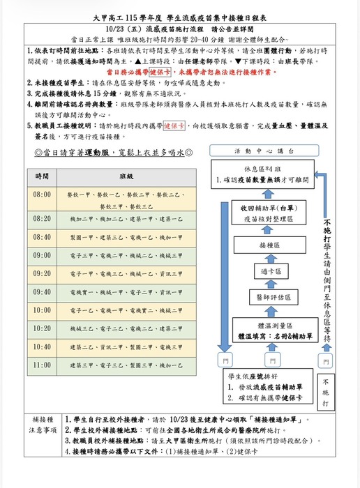 流感疫苗接種日程表