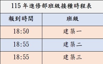 115流感疫苗接種日程表(建築進一)