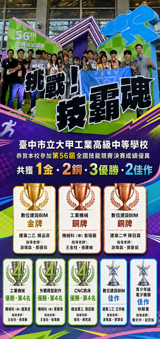 榜單1