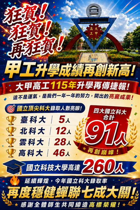 升學榜單海報