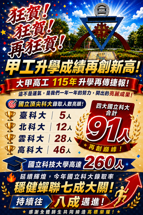 升學榜單海報圖0824