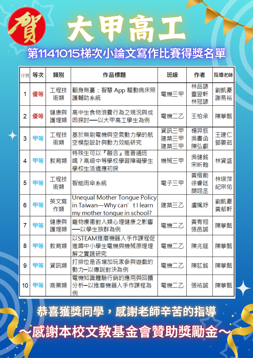 得獎名單圖片