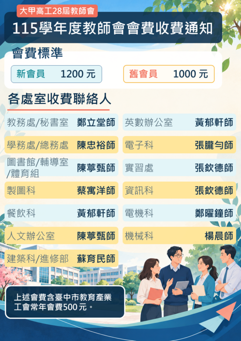 聯絡人資訊