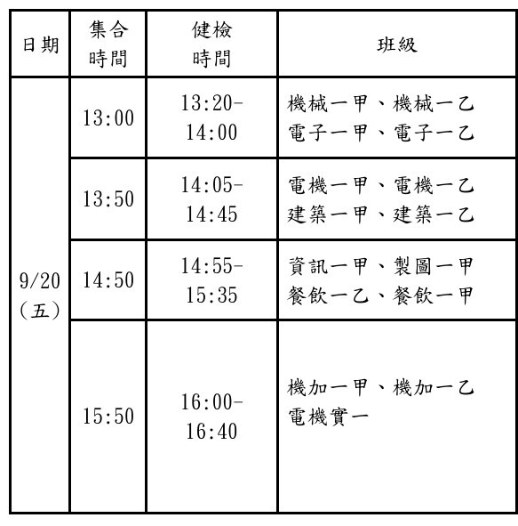 113新生健檢時程表